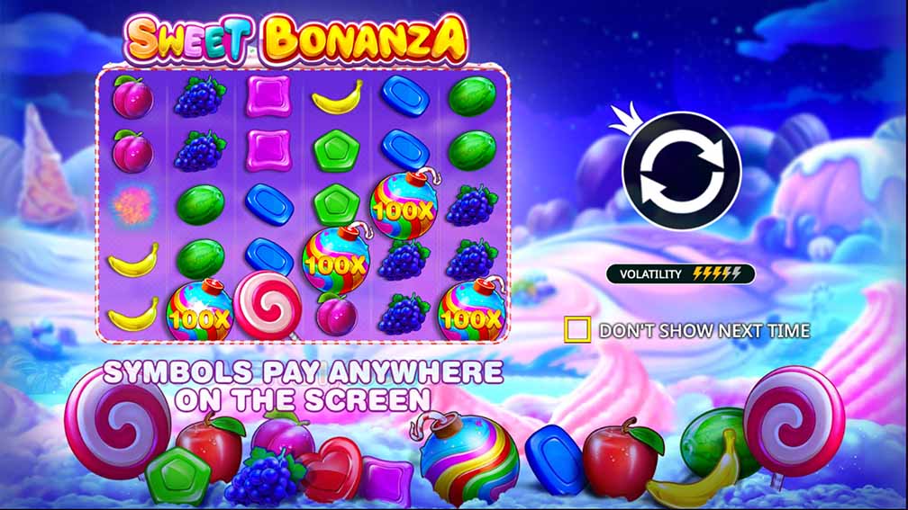 Sweet Bonanza Slot – A Beginner’s Guide to Playing in 2025